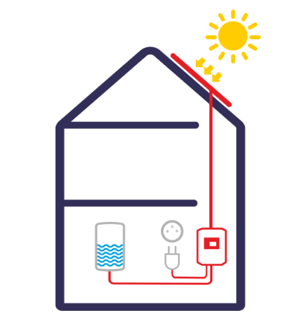 Solárny systém 2,8 kWp na ohrev vody Solar Kerberos 320.B