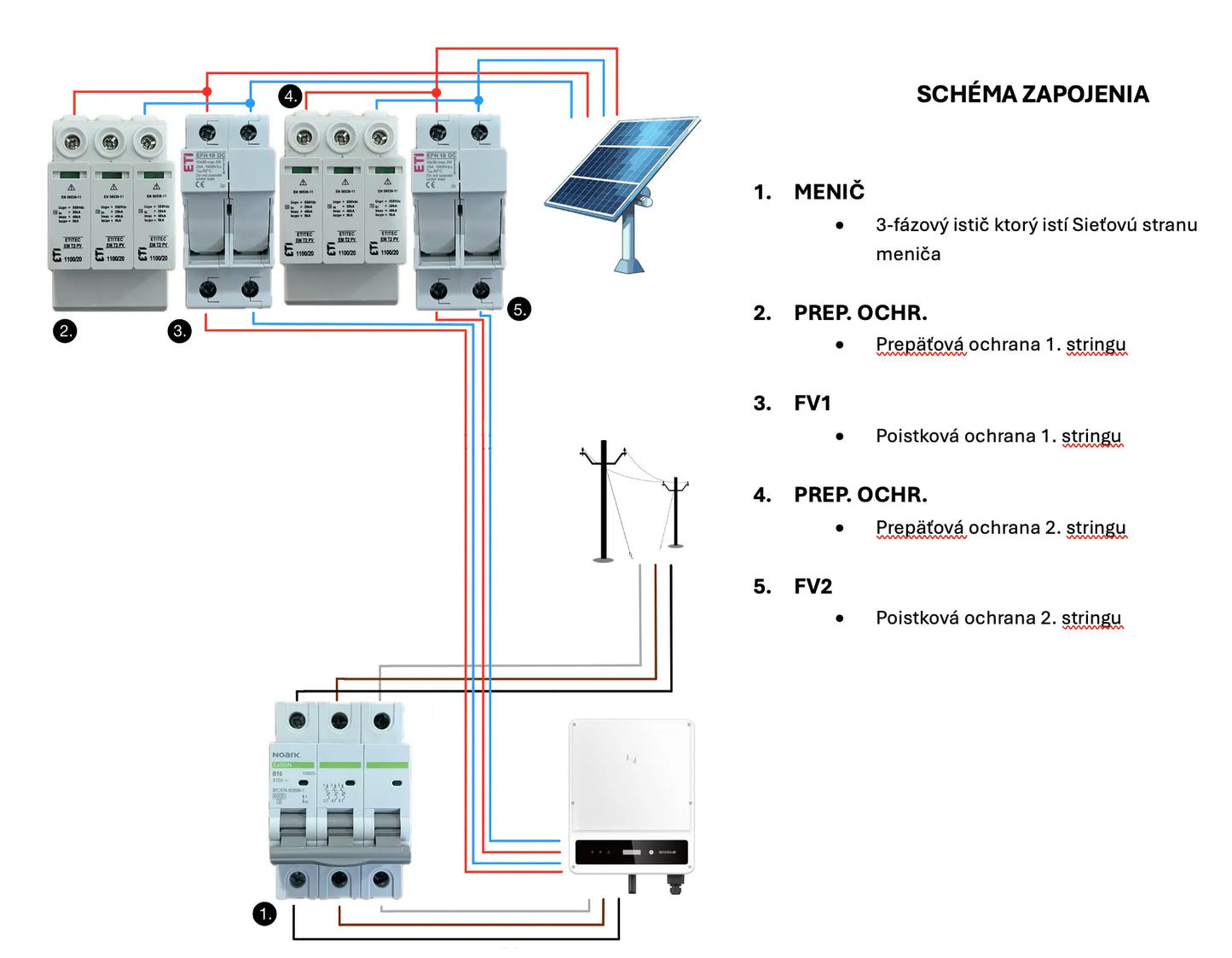 Sieťový 6,7kWp GoodWe solárny systém -3f