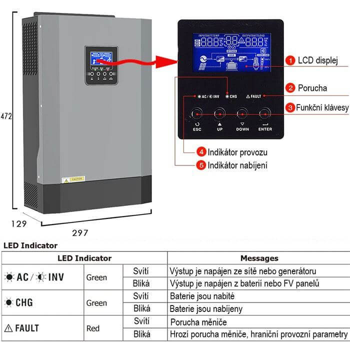Hybridný menič napätia MPS-5500H, 5,5kW/48V