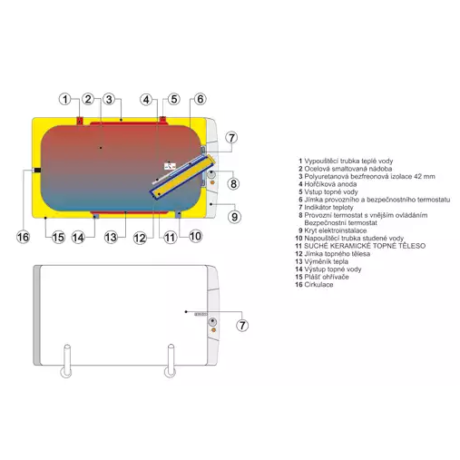 Elektrický kombinovaný vodorovný ohrievač Dražice OKCV 125