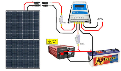 405Wp ostrovný solárny systém bez batérií