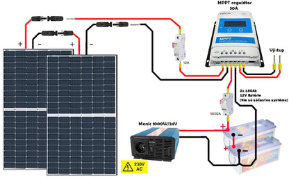 810Wp ostrovný solárny systém bez batérií