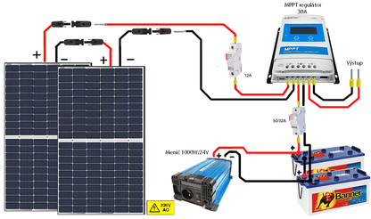 810Wp ostrovný solárny systém sa chatu s Trakčnou batériou