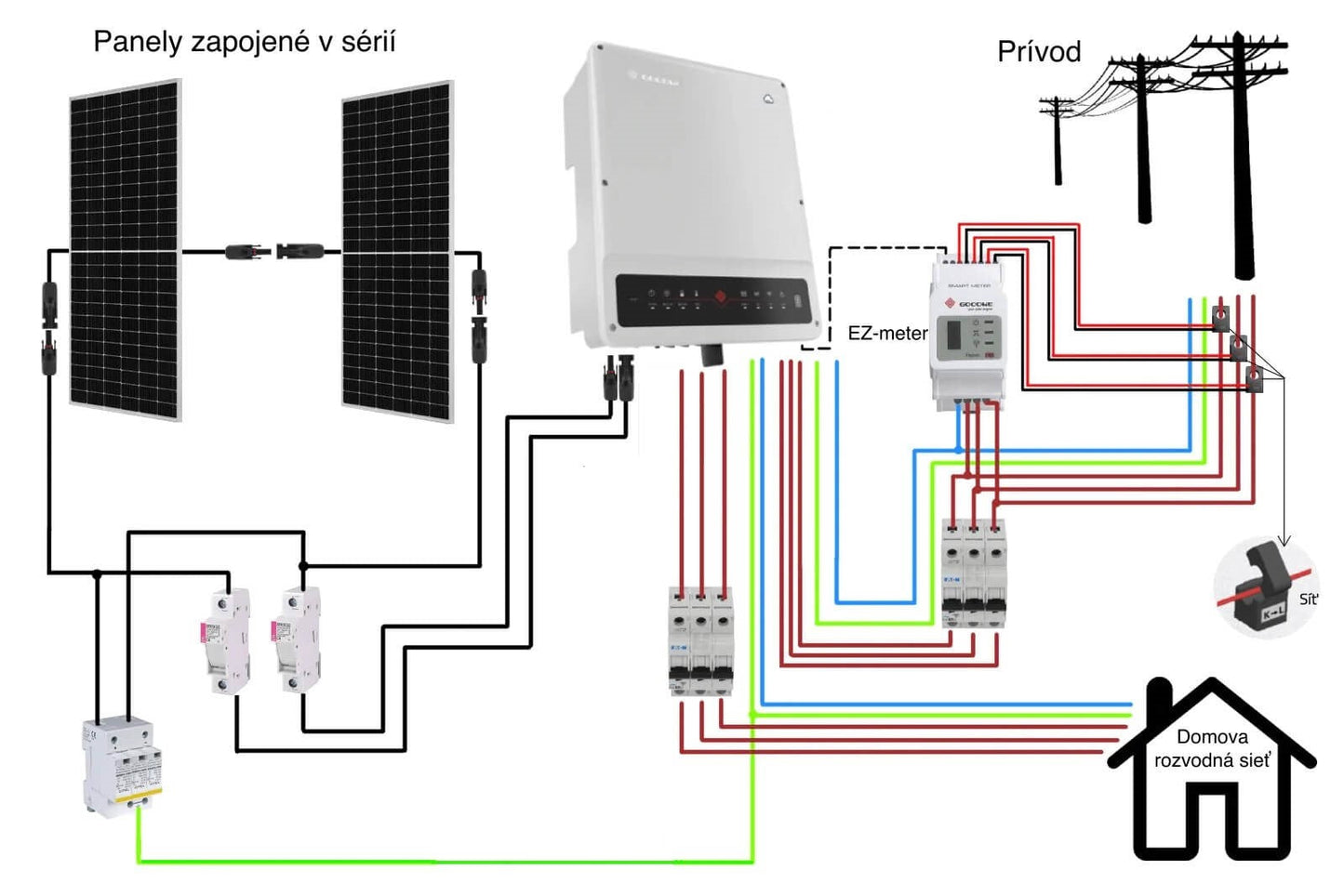 Hybridný 5kWp GoodWe solárny systém bez batérie -3f
