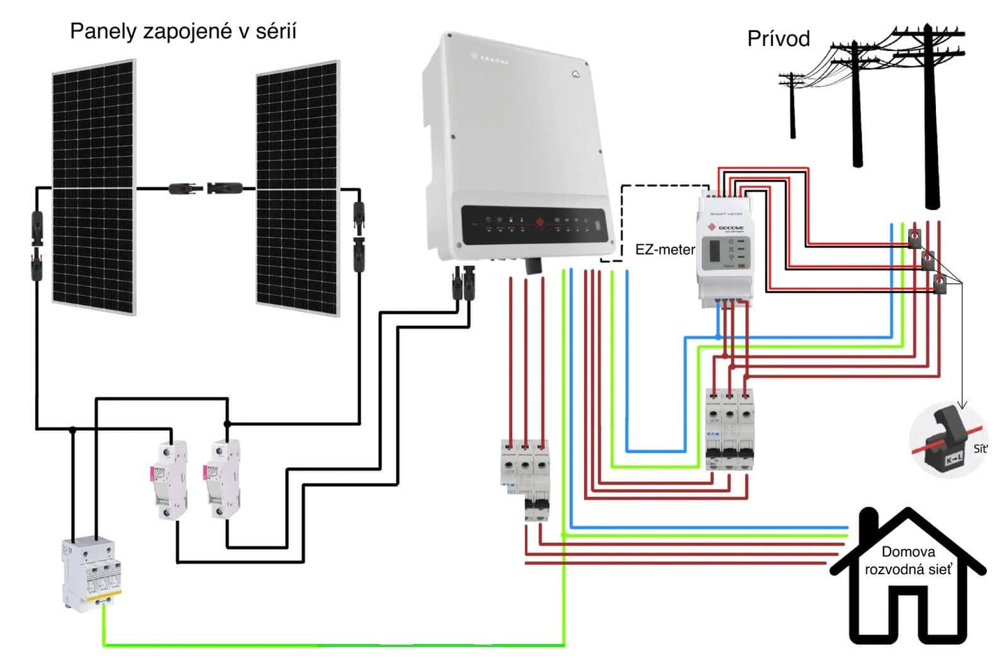 Hybridný 8kWp GoodWe solárny systém bez batérie -3f
